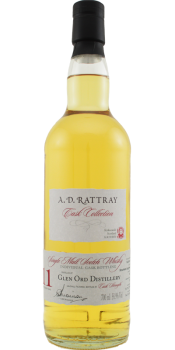 Glen Ord - Whiskybase - Ratings and reviews for whisky