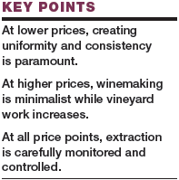 Corbett Canyon Chardonnay CV 1.5