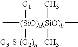 US8450294B2 - Shampoo compositions - Google Patents