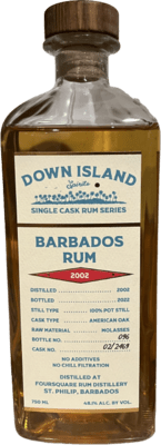 Down Island Babados 2002 20-Year | Rum Ratings